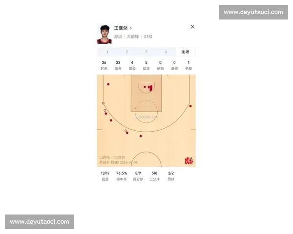 深圳vs山西强强对话焦点之战揭示新赛季格局走向关键节点与战术博弈
